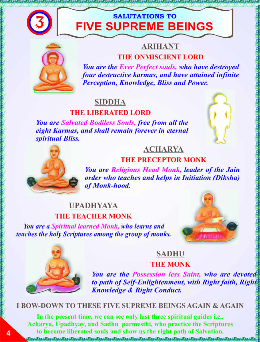 Satpath Foundation Charitable Trust Jainism For Beginners